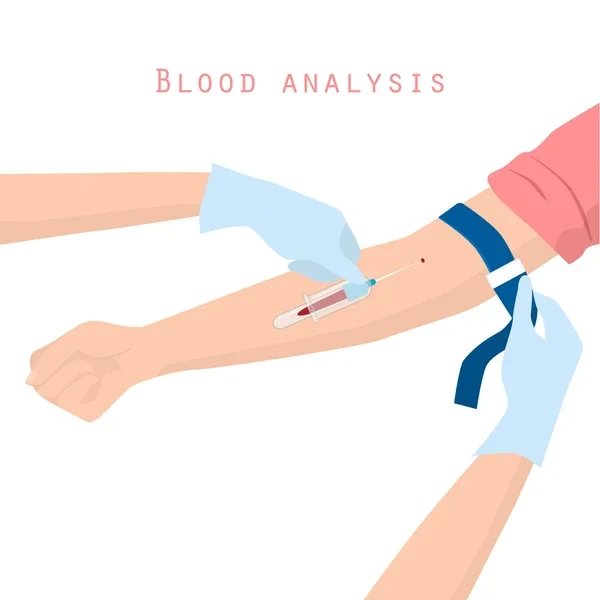 blood test blood analysis